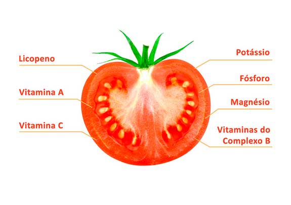 Como aliñar el zumo de tomate